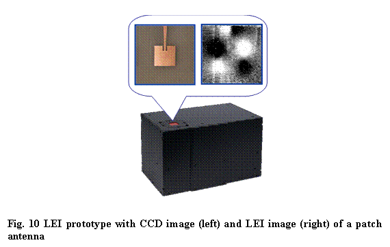eLXg {bNX:  

Fig. 10 LEI prototype with CCD image (left) and LEI image (right) of a patch antenna
